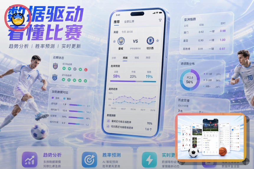 平台优化阶段